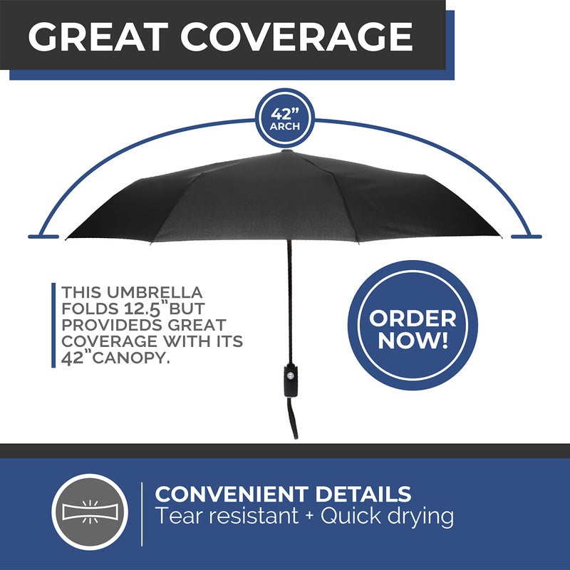 Fenzer Windproof "TEFLON" Coated Travel Umbrella - Auto Open / Close - Travel Stylish Black Lightweight Design for Women / Men - Image 5